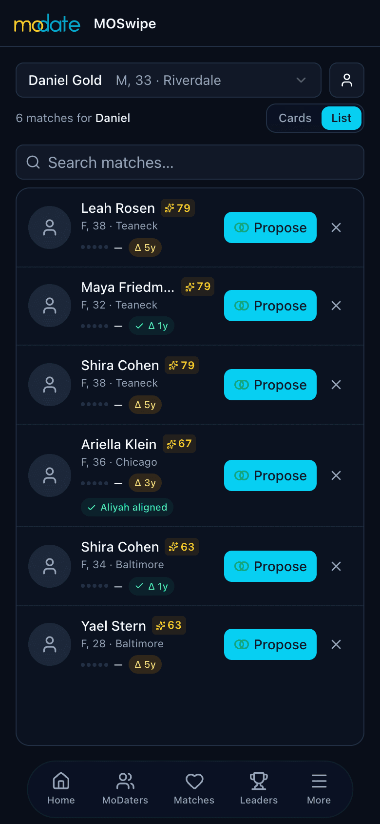 MOSwipe list mode on a phone: ranked matches with scores and Propose buttons