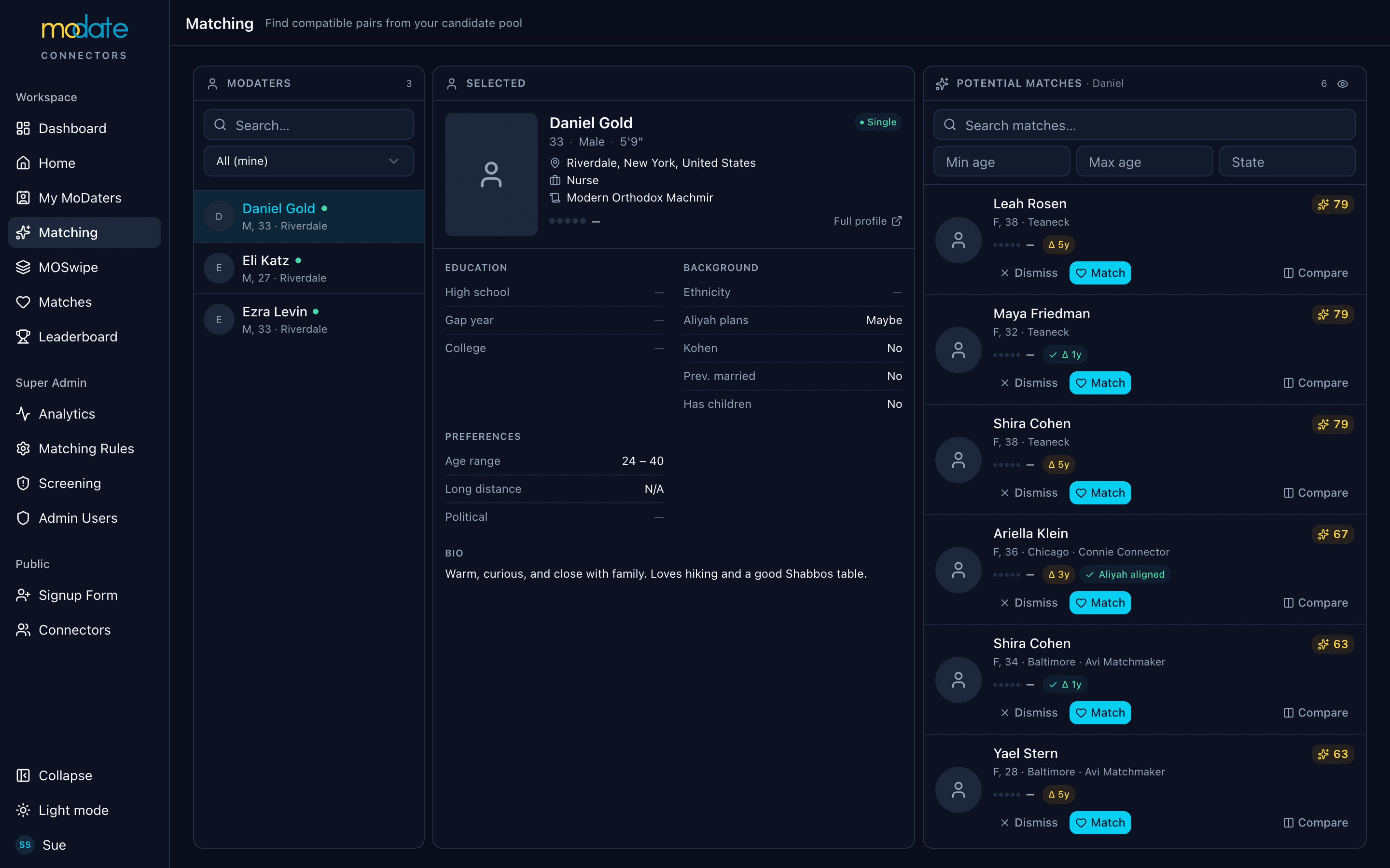 MoDate's matching screen: a candidate's profile in the middle and scored potential matches on the right
